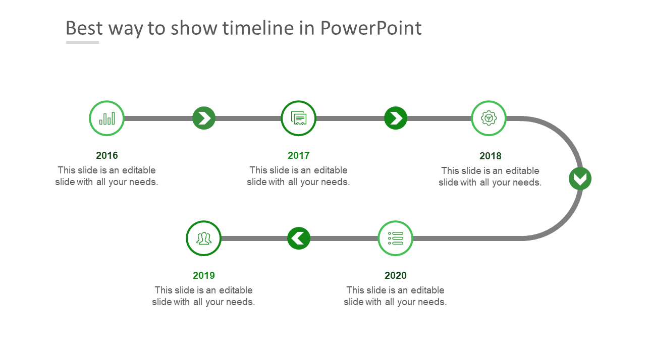 A curved timeline with five milestones from 2016 to 2020, represented by green icons connected by arrows.