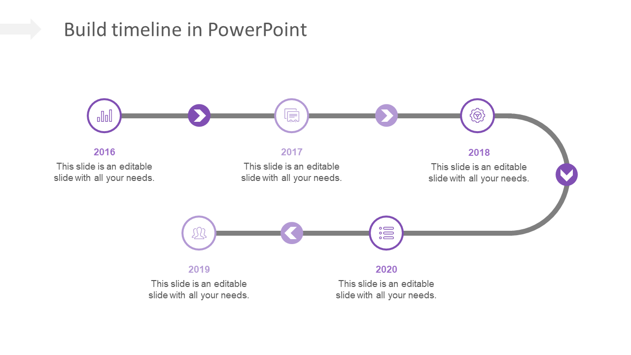 Timeline visualization from 2016 to 2020 with purple and grey icons linked by a curving path and directional arrows.