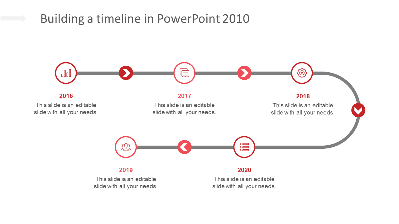 Timeline with five red circular labels on a gray curved arrow, linking year from 2016 to 2020, with icons and text below.