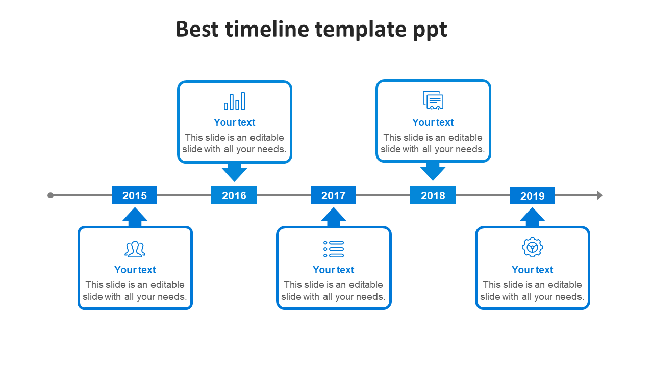 Timeline featuring five milestones from 2015 to 2019, with icons linked to placeholder text areas.