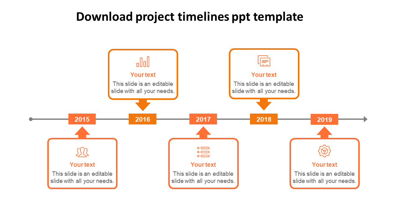 Project timeline PPT slide with a horizontal timeline from 2015 to 2019, featuring milestone markers and orange text boxes.