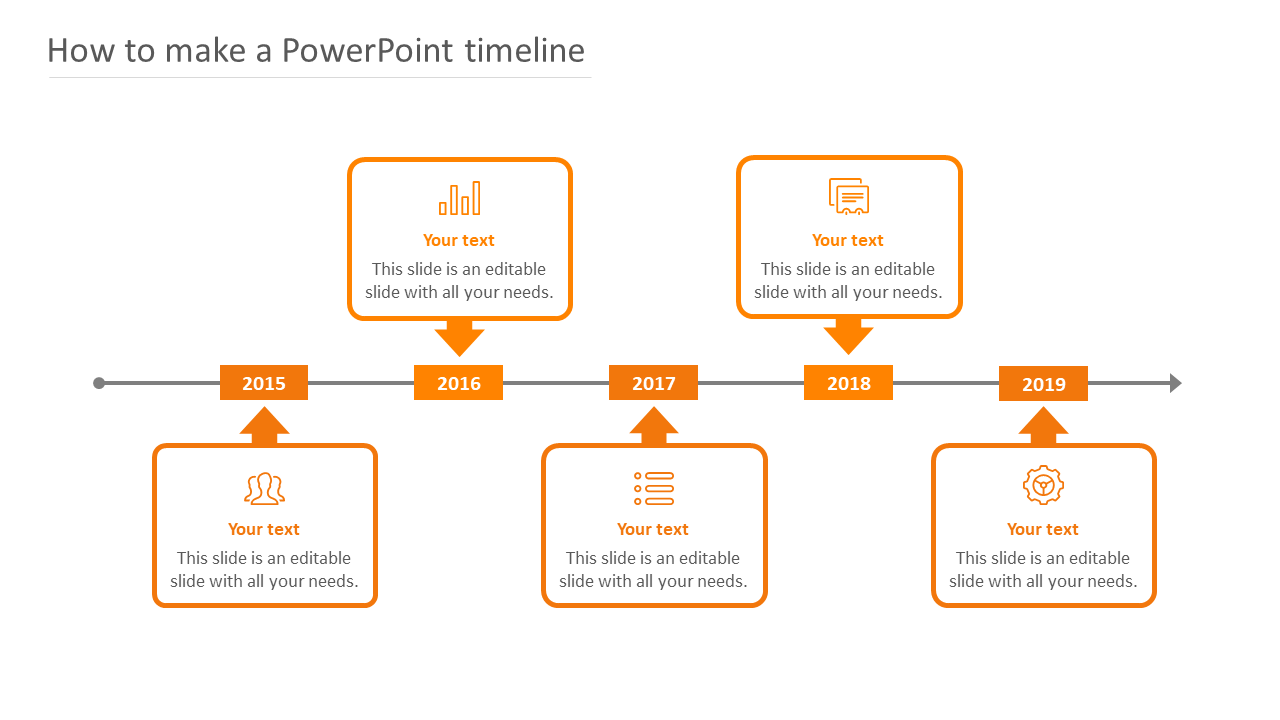 Timeline with orange year markers for 2015 to 2019, with a square box containing icons and text connected by a grey line.