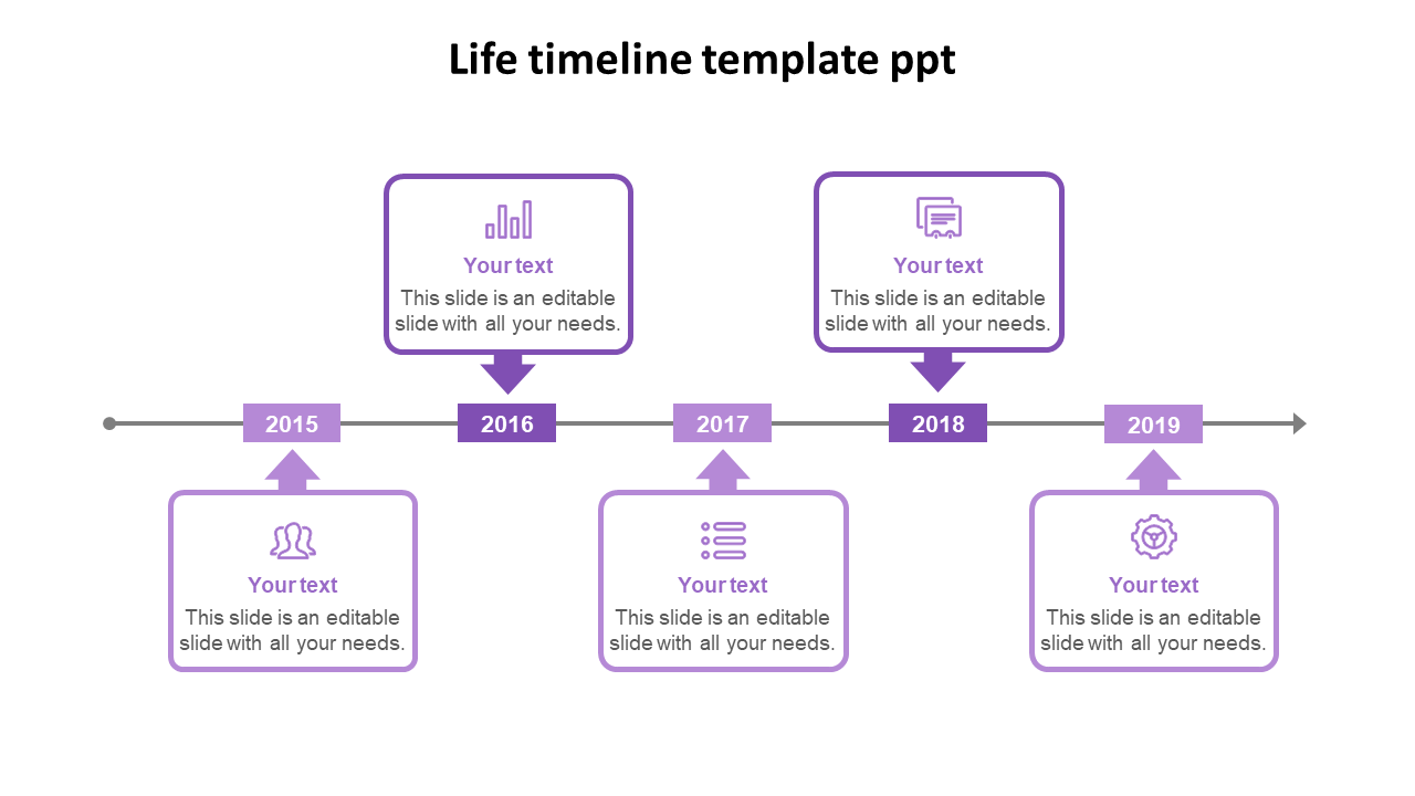 Purple timeline with five labeled years paired with rectangular boxes on both sides, connected by arrows.