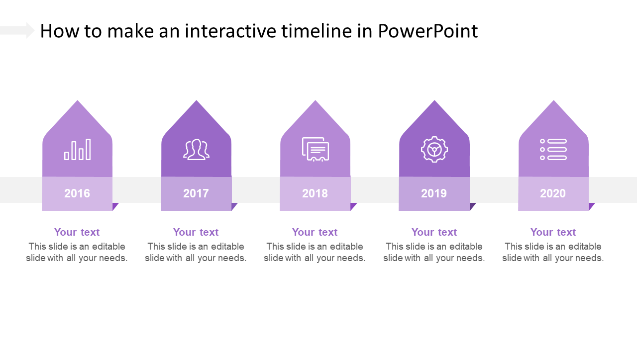 Horizontal timeline with five purple arrow shaped markers, each containing an icon, a year label, and text below.