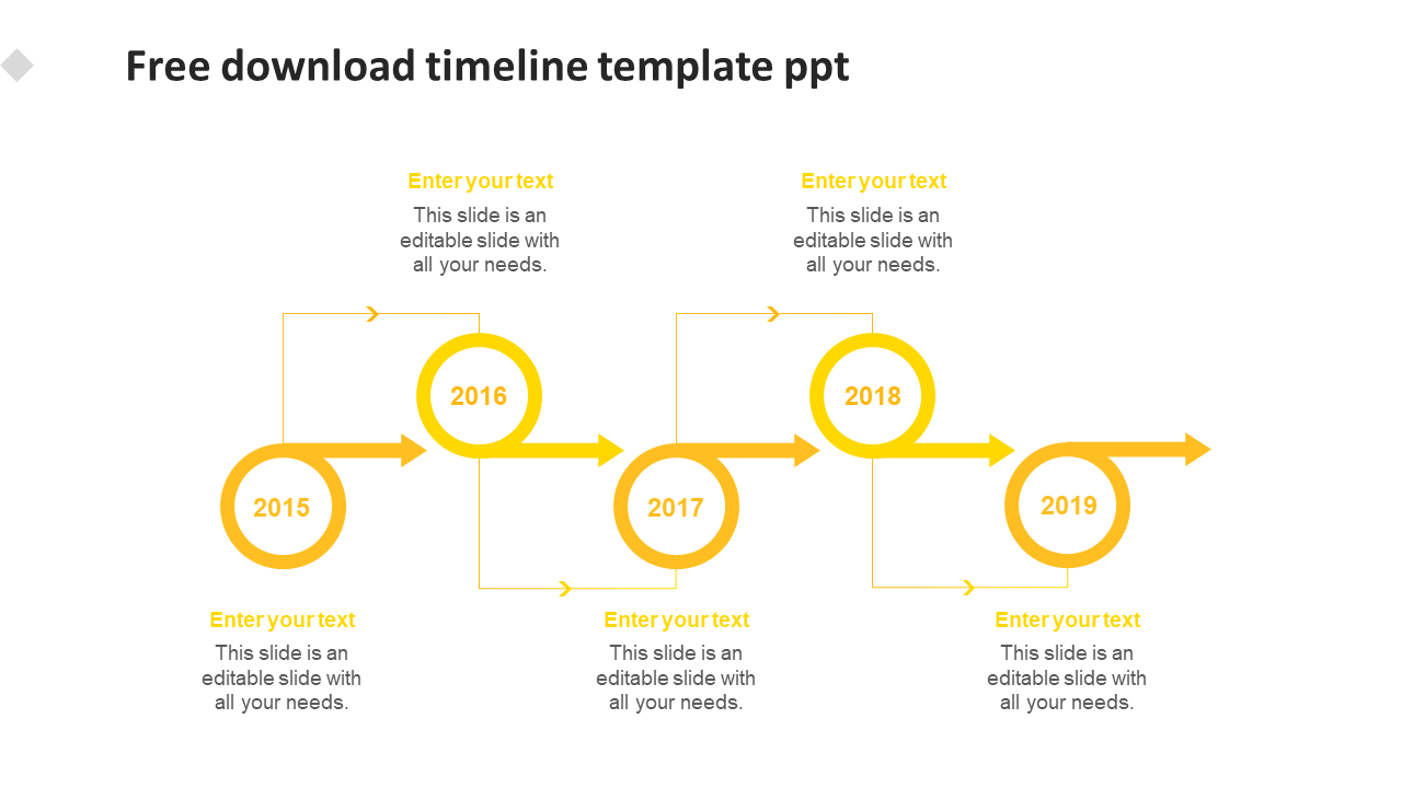  Project timeline with markers for each year from 2015 to 2019, connected by directional arrows, featuring caption areas.