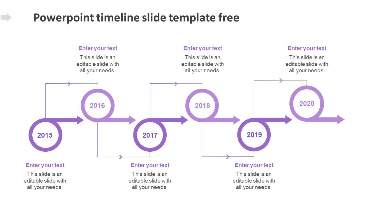 Purple timeline with six circular year markers from 2015 to 2020, connected by arrows, paired with text sections.