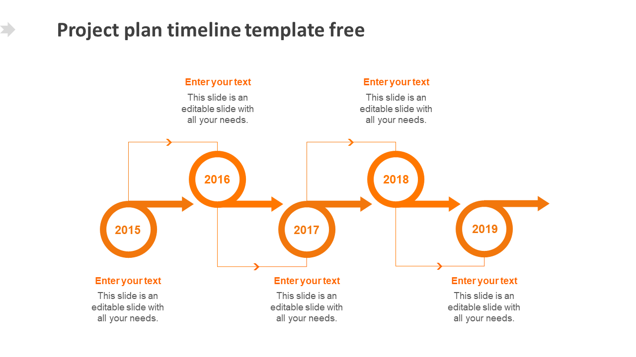 Timeline slide with a five step orange circular arrow design illustrating key milestones from 2015 to 2019 with text area.