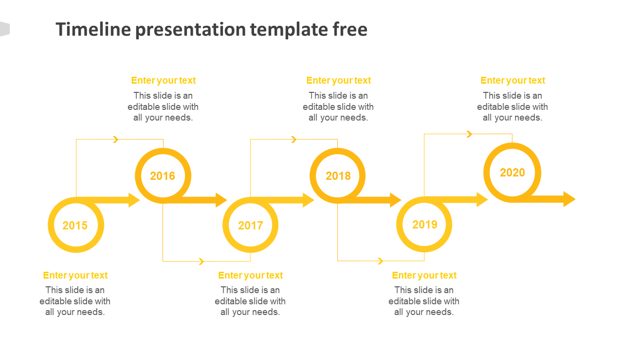 Horizontal timeline from 2015 to 2020 with yellow circles connected by arrows, each year labeled with placeholder text.