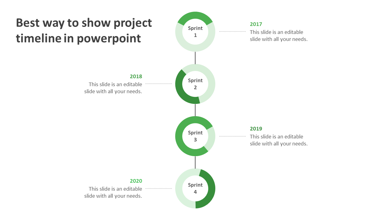 Timeline with four circular markers in green, each connected by lines, featuring placeholders for captions.