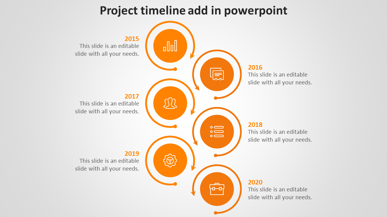 Timeline with six orange circles for years 2015 to 2020, connected by curved arrows, each featuring icons and captions.