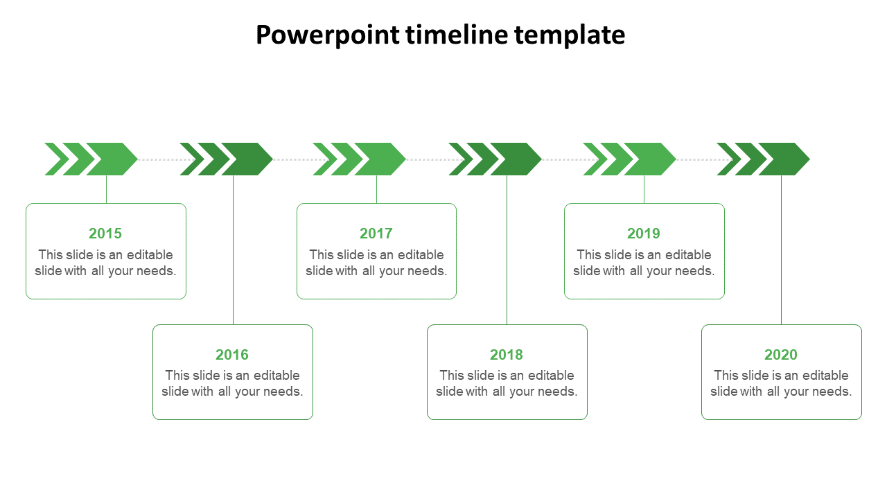 History timeline PowerPoint template with five green arrow markers and text placeholders on a white backdrop.