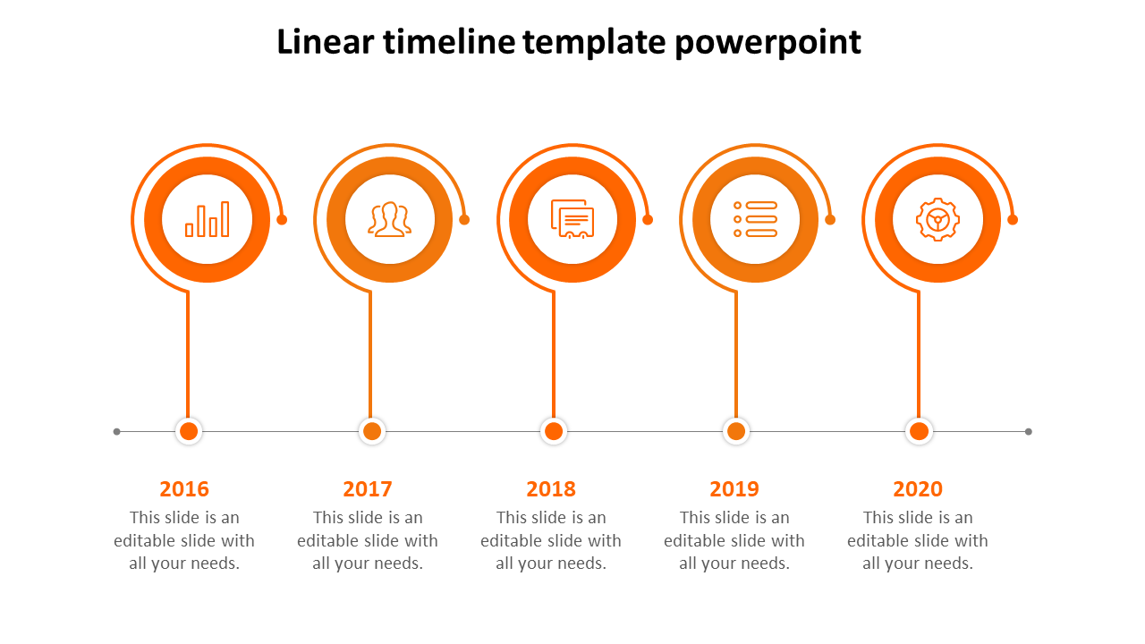 Linear timeline from 2016 to 2020, featuring orange icons above each year marker, connected by lines to captions areas.