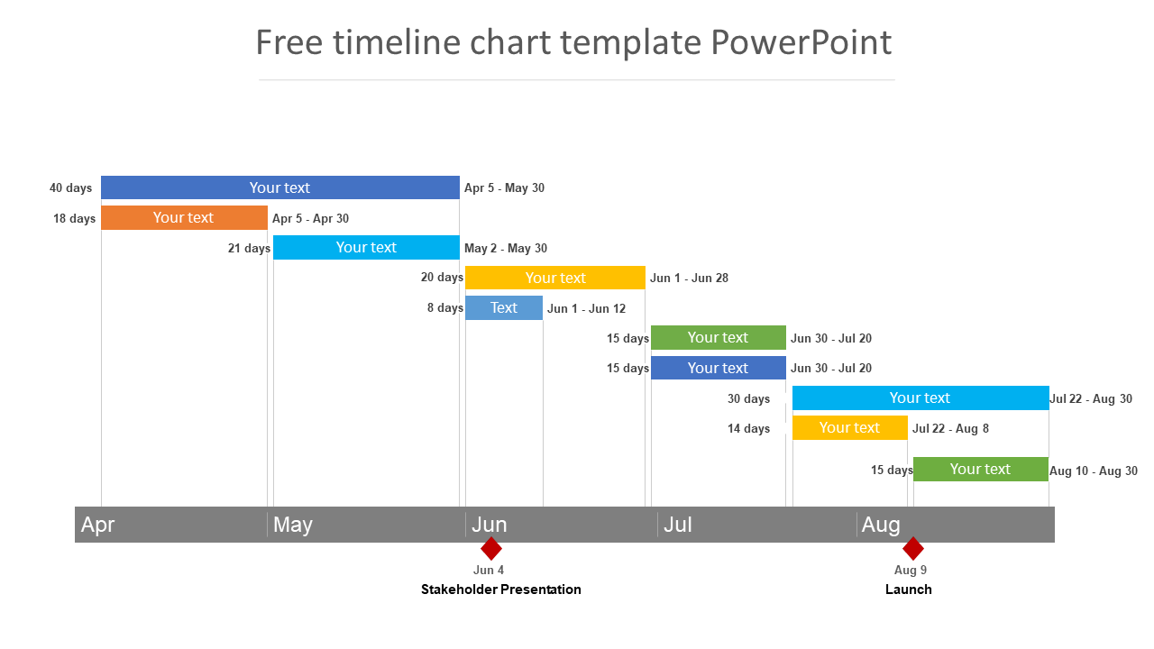 Timeline chart with colored bars showing project stages over five months on a gray footer with highlighting marker in red.