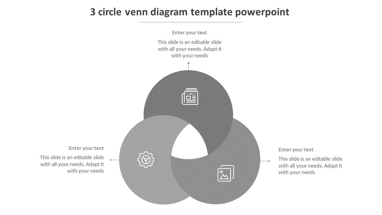 Venn diagram with three overlapping circles, each containing an icon: document, gear, and image.