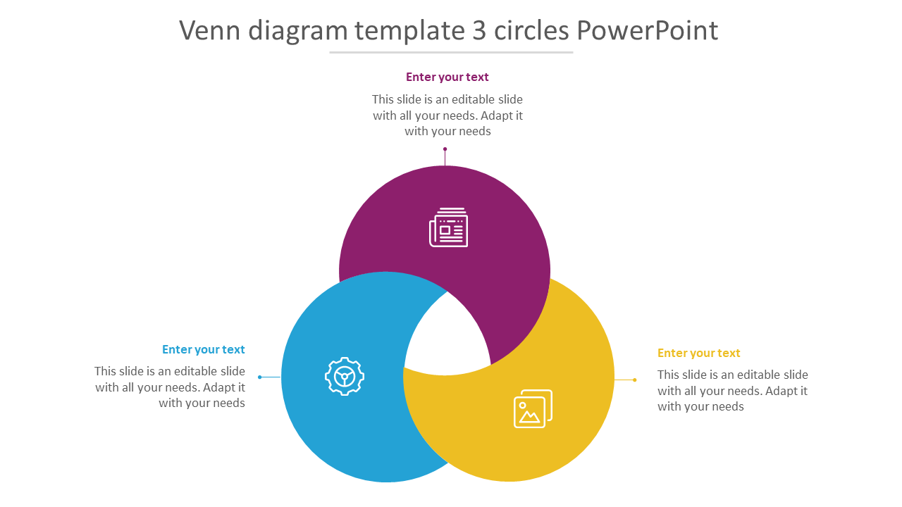 Three-circle Venn diagram template with purple, blue, and yellow sections each containing an icon and text.