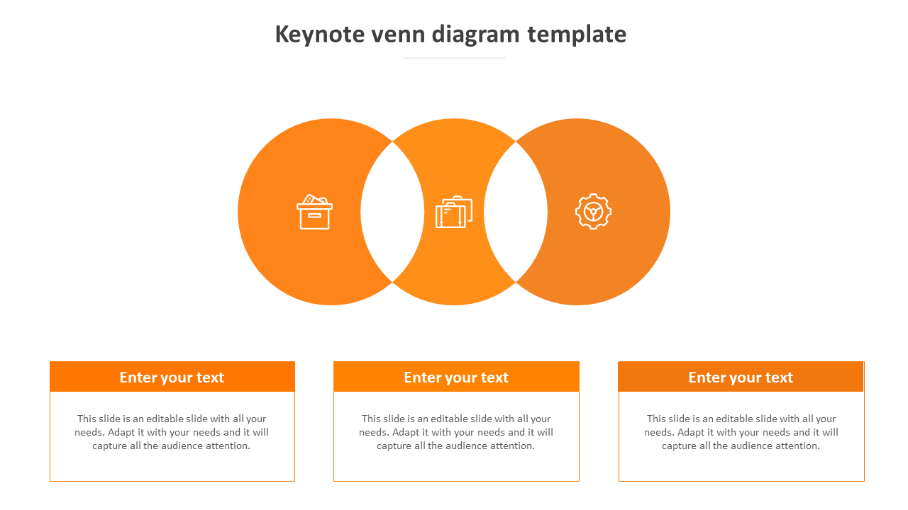 A keynote Venn diagram with three overlapping orange circles, each containing an icon, with placeholder text boxes. 