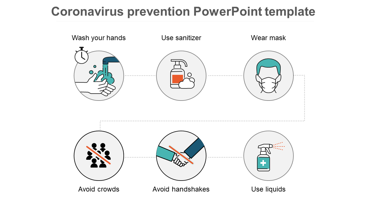 Coronavirus prevention PowerPoint template featuring tips like washing hands, using sanitizer, wearing a mask, and more.