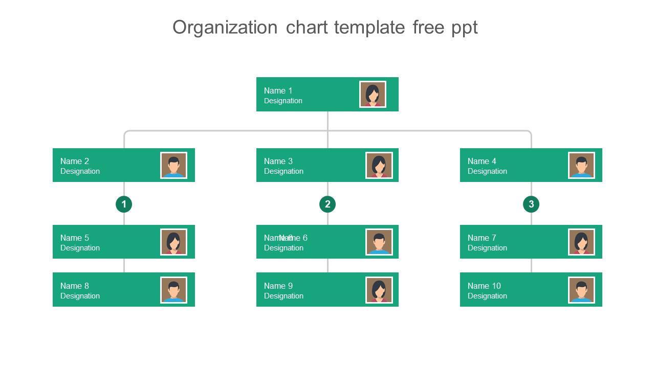 Editable Organization Chart Template Free PPT-Ten Node