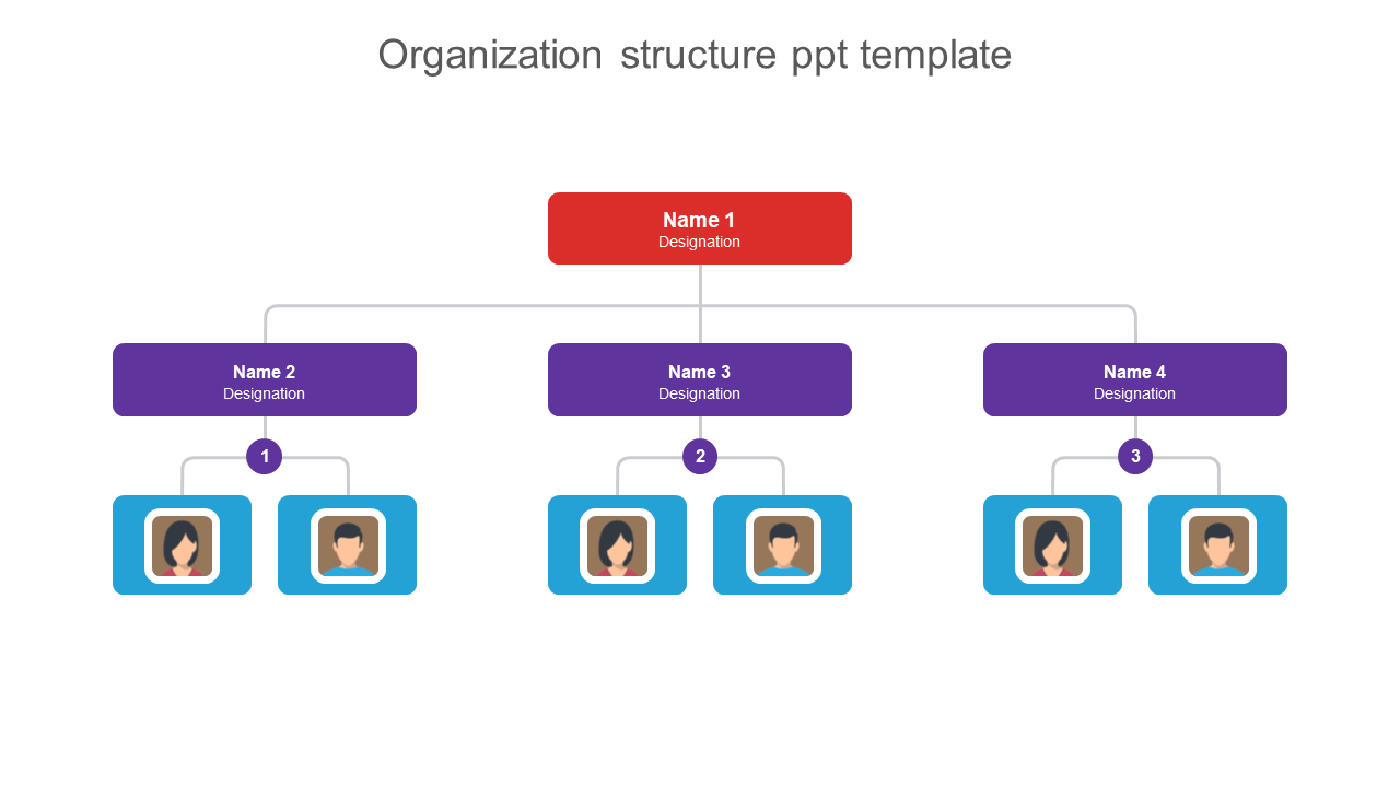 Colorful organization structure slide showing hierarchical relationships between team members with names and designations.