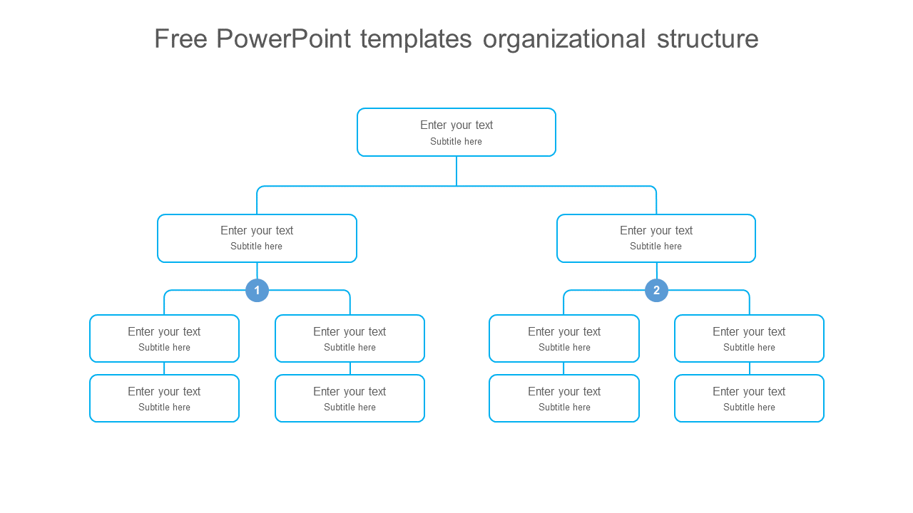 Simple organizational chart template with two branches, each containing multiple text placeholders arranged hierarchically.