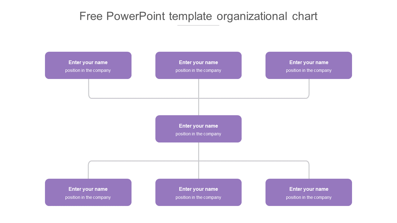 Hierarchical organizational chart with purple rectangles for names and positions, connected by thin gray lines.