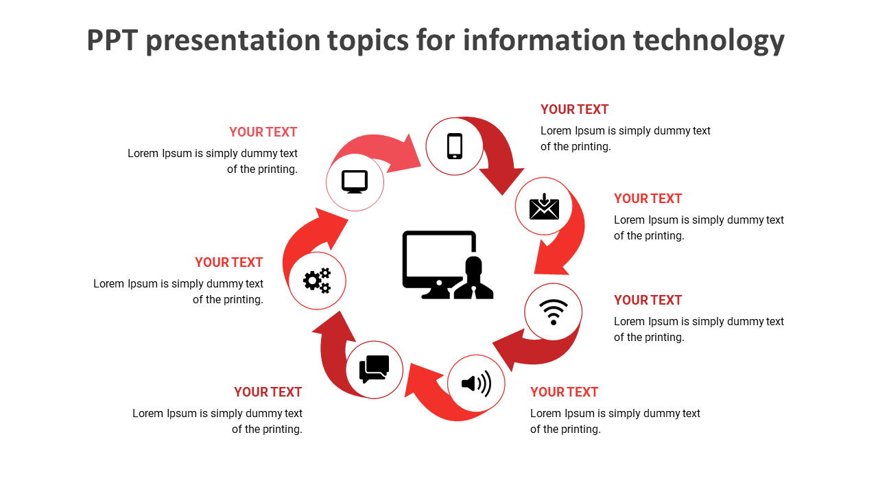 A slide with circular red arrows diagram illustrating various IT icons each with text area around a central computer icon.