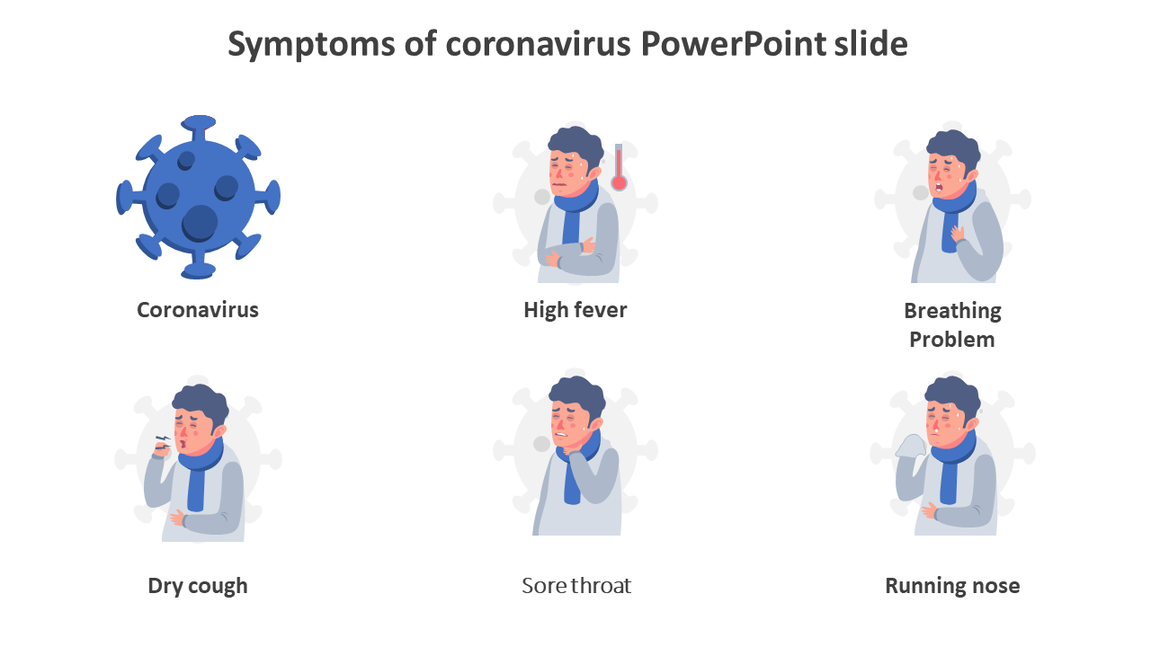 PowerPoint slide showing coronavirus symptoms fever, dry cough, sore throat, and more on a white backdrop.