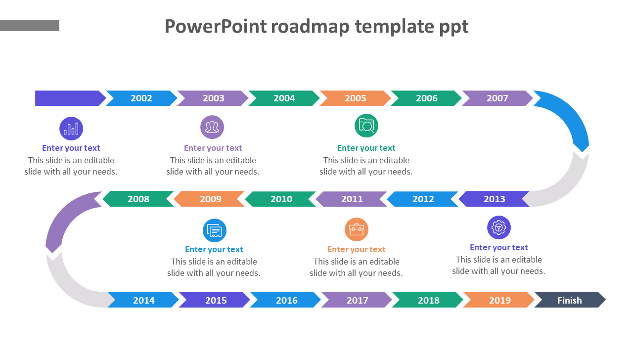 A colorful roadmap with arrows marking years from 2002 to 2019, with six icons and text along the way.