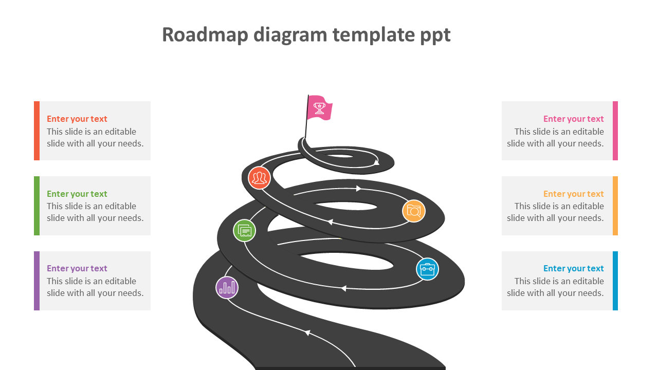 A spiral black road graphic leading to a pink flag, with six colored icons and corresponding text boxes on both sides.