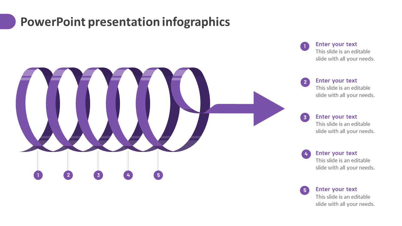 Spiral infographic in purple hues, featuring five sections marked with numbers, ending in a large right-pointing arrow.