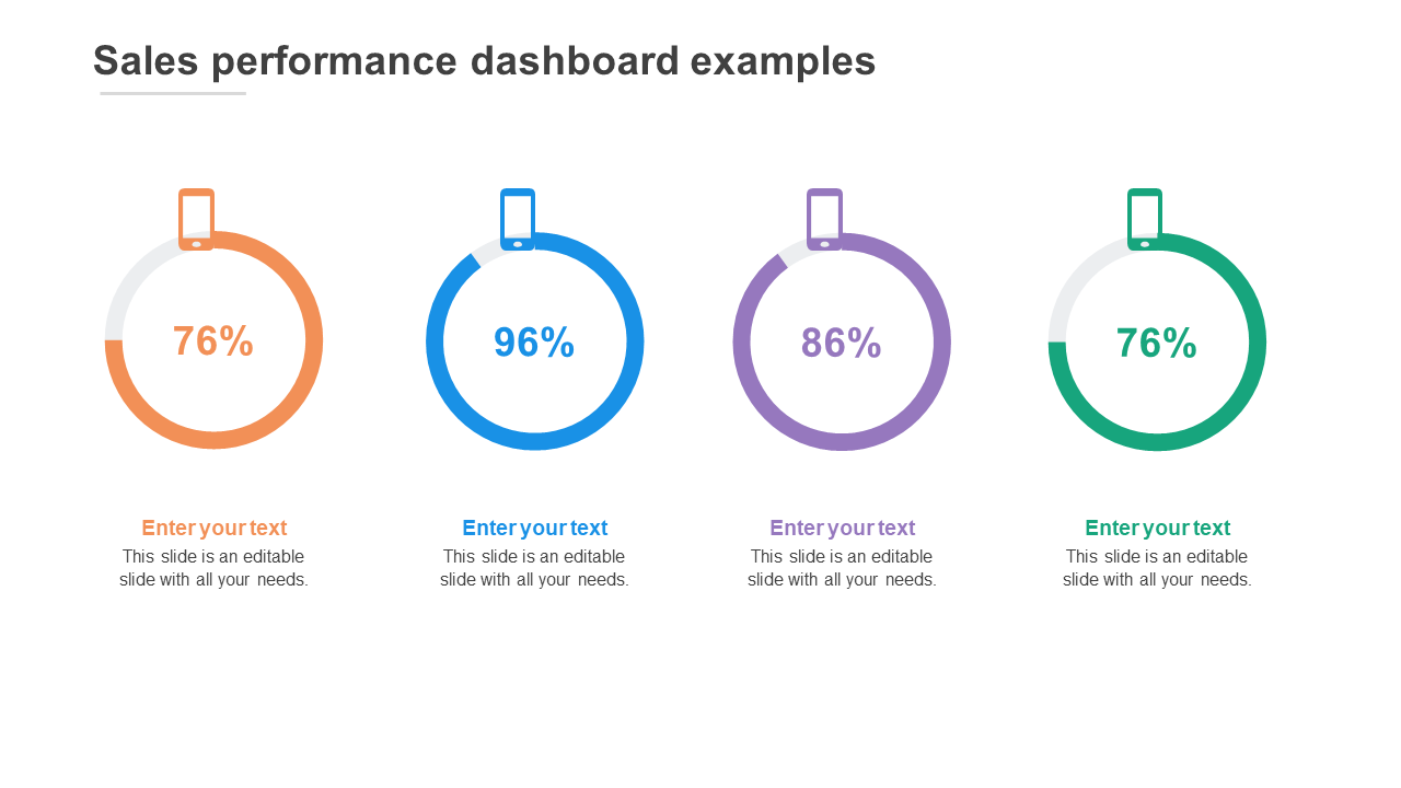 Sales performance dashboard with four circular progress charts in orange, blue, purple, and green, showing percentage values.