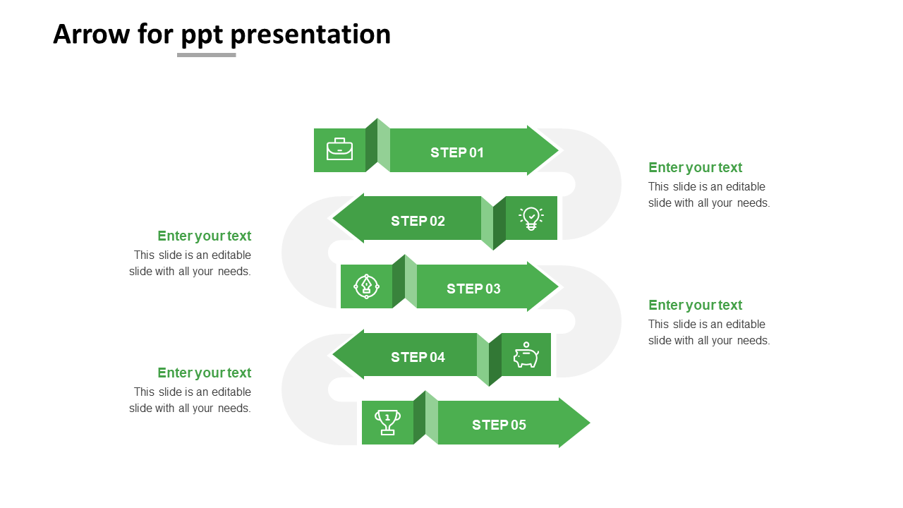 Five green arrows in sequence with icons and step labels, linked by gray curved lines, with text placeholders beside each.