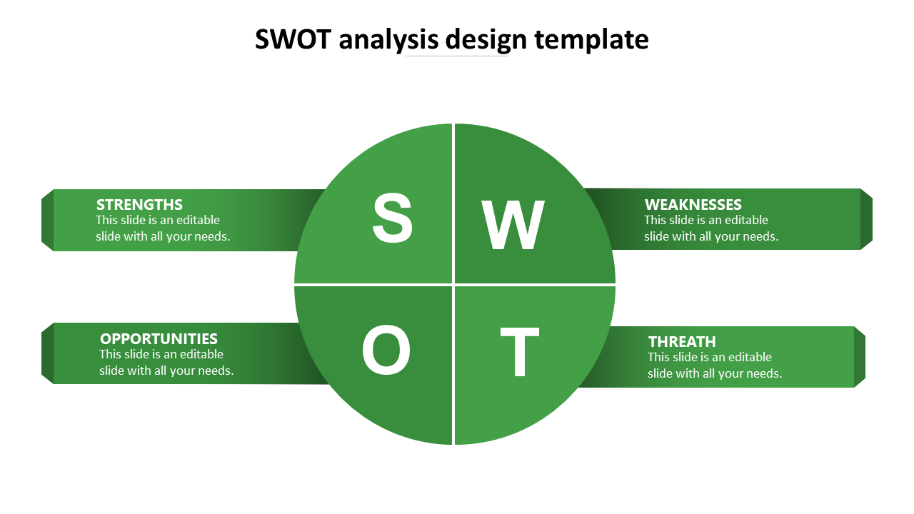 Affordable SWOT Analysis Design Template Presentation