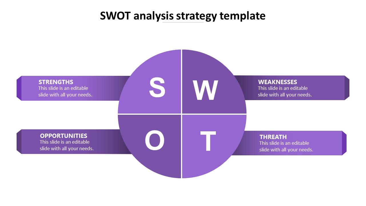 SWOT analysis strategy PowerPoint template with a purple quadrant diagram highlighting four sections with placeholder text.