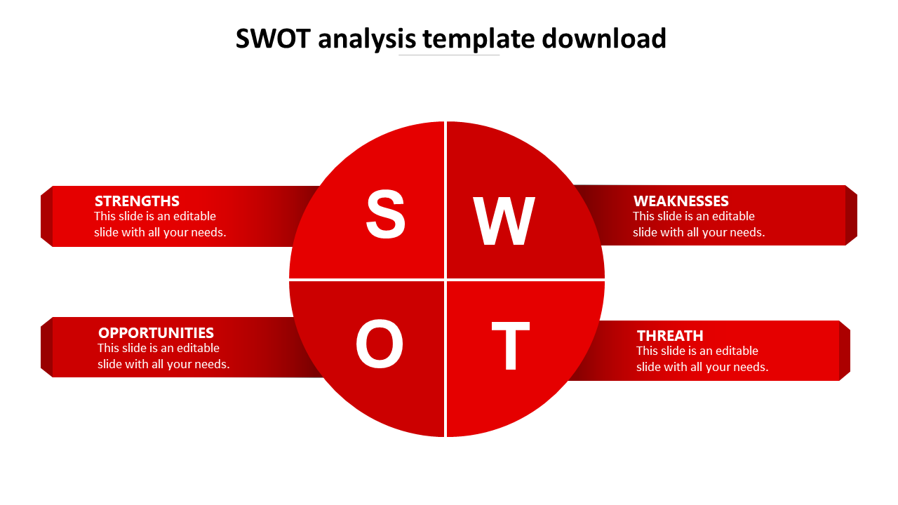 Red SWOT analysis graphic with a circular grid showing the four components and placeholder text area on the left and right.