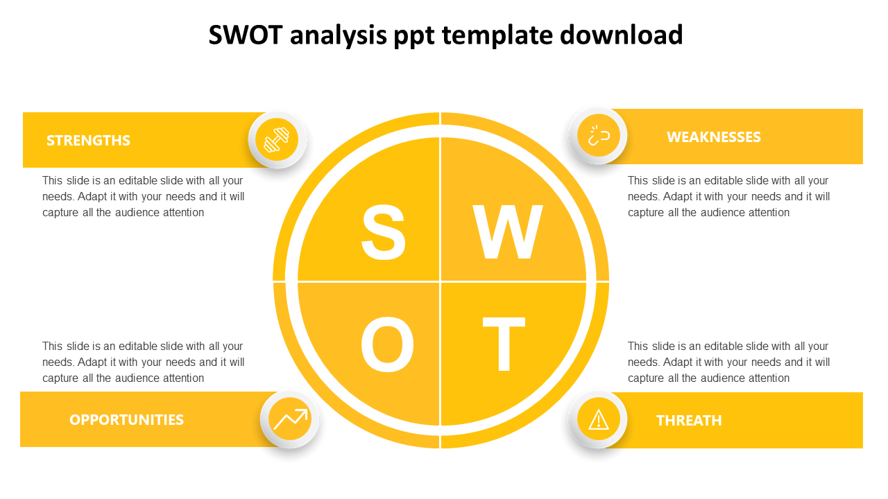 Four quadrant circular yellow SWOT matrix in the center, with matching rectangular sections, each with icons.