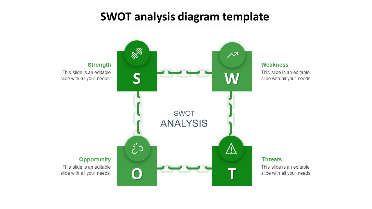 Attractive SWOT Analysis Diagram Template Designs