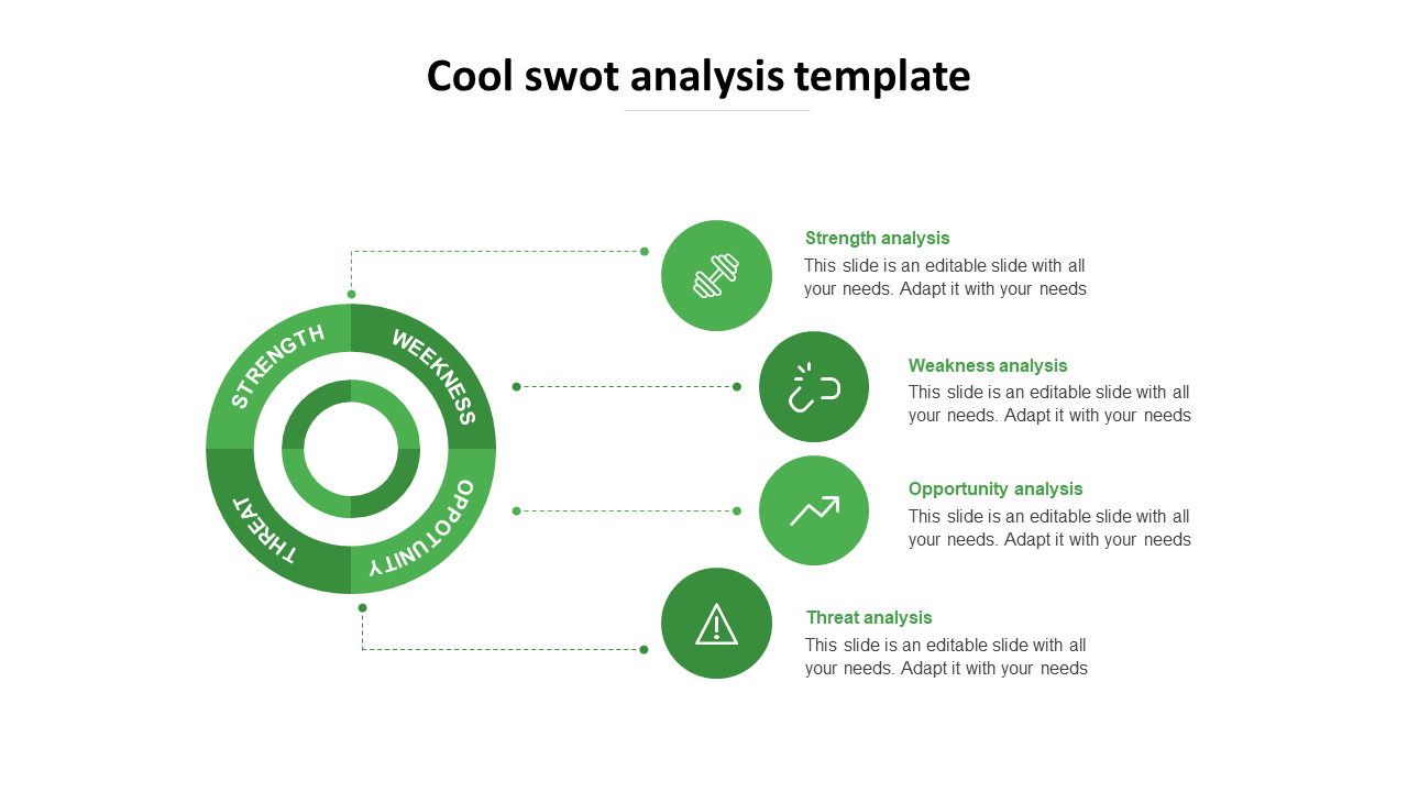 Green circular design with four sections connected by dotted lines, each containing icons, arranged symmetrically.