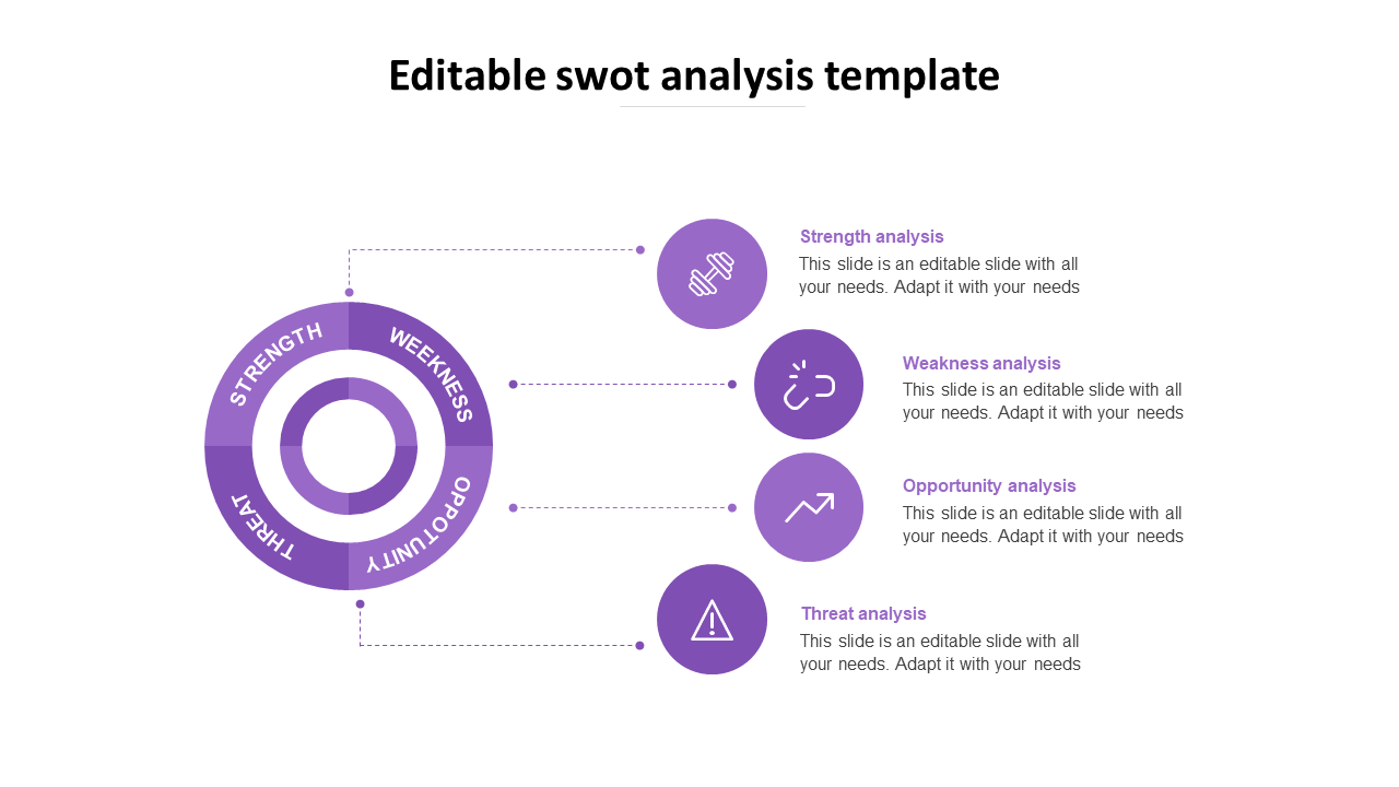 Purple circular SWOT analysis PowerPoint template with labeled segments with icons and placeholder text.