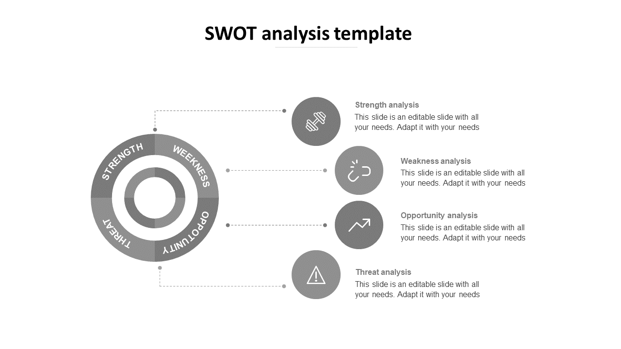 SWOT template featuring a central circle with four gray segments, each with icons linked by dashed lines in a clean layout.