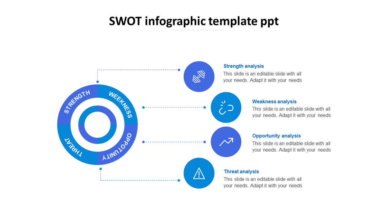 A colorful SWOT infographic slide featuring circular sections for Strength, Weakness, Opportunity, and Threats with icons.