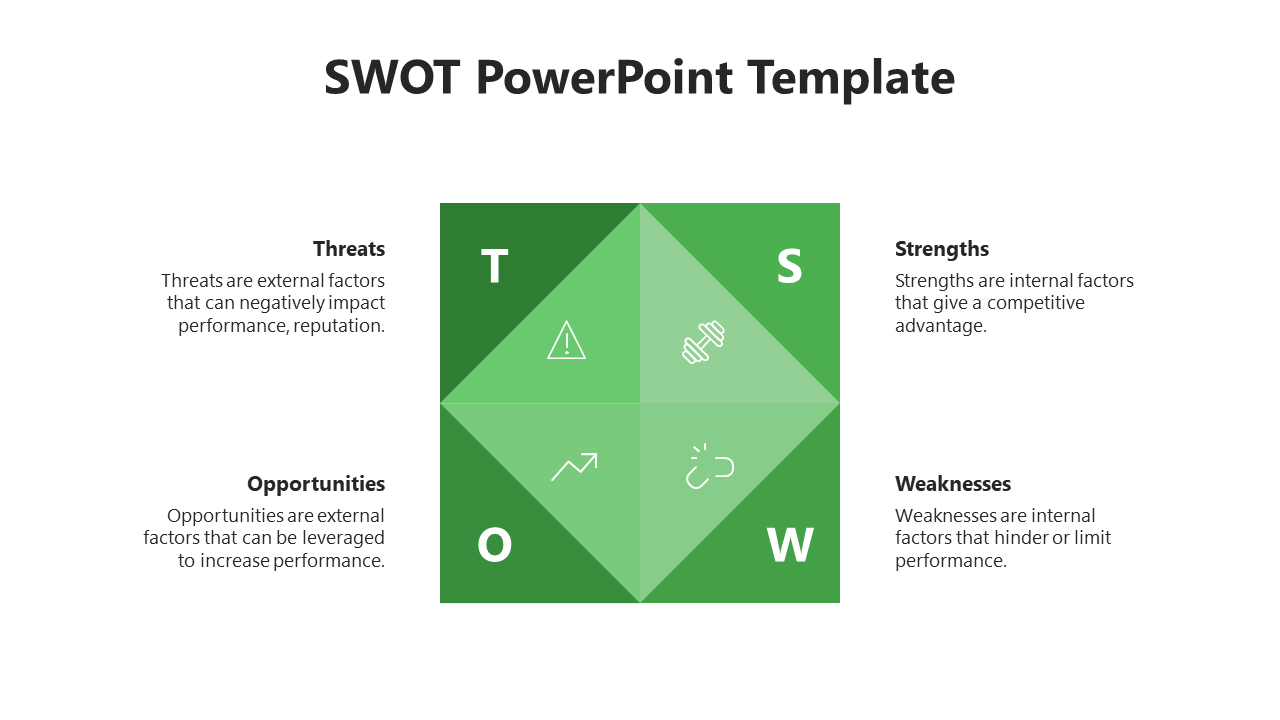 Green SWOT analysis PPT template with a four section diamond layout with icons and text descriptions on a white backdrop.