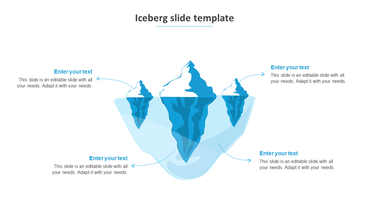 Iceberg themed slide showing three progressively smaller icebergs with underwater extensions, linked to blue caption areas.