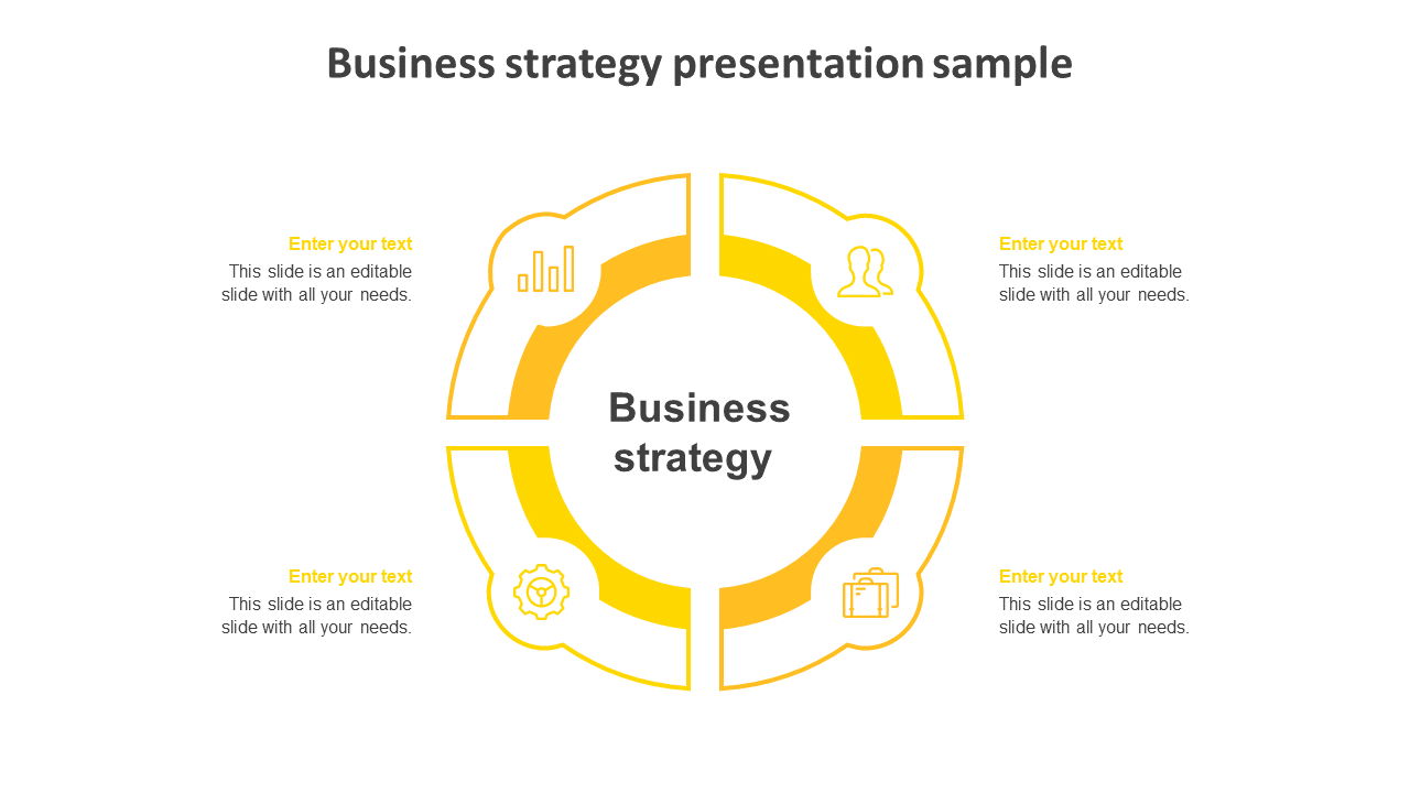 Business strategy slide featuring a yellow circle with four sections, each containing an icon, and a central title.