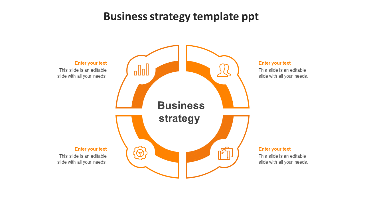 Orange circular layout with four segments surrounding the title, each with an icon and text.