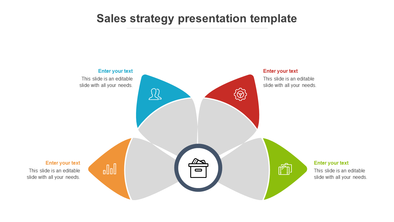 Petal shaped infographic with four colored sections in blue, red, orange, and green, centered around a sales icon.