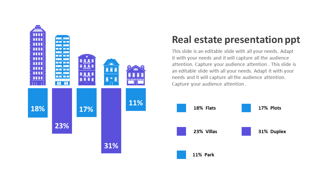 Use Real Estate Presentation PPT Template Design