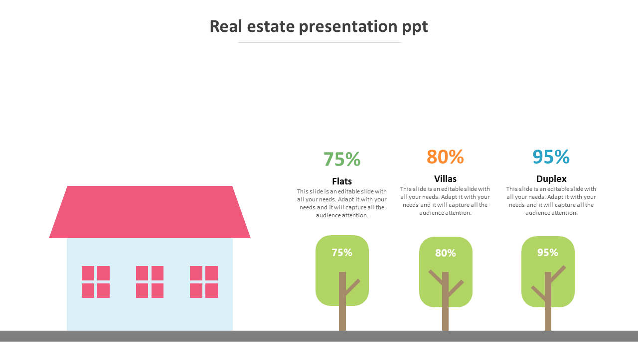 Effective Real Estate Presentation PPT Slide Designs