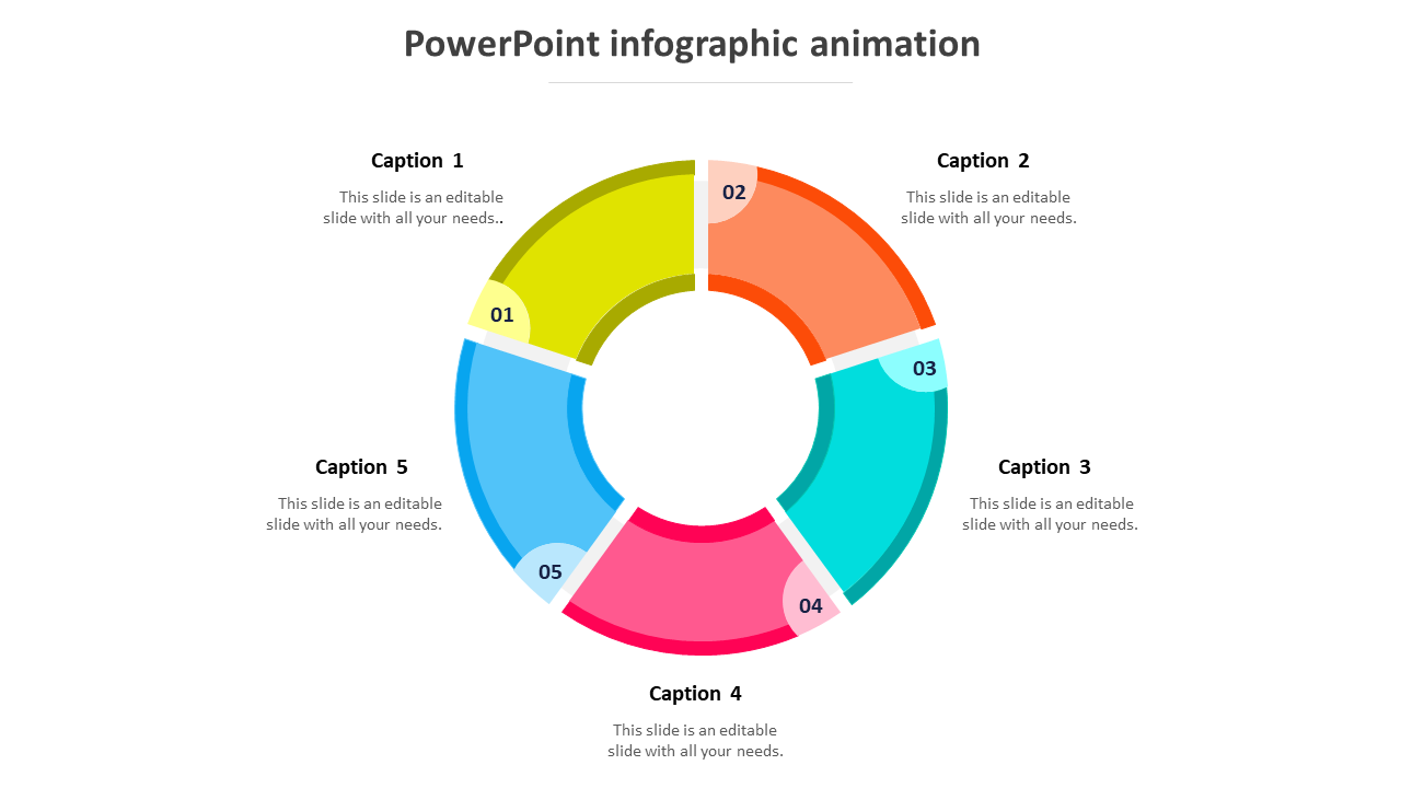 Our Predesigned PowerPoint Infographic Animation 