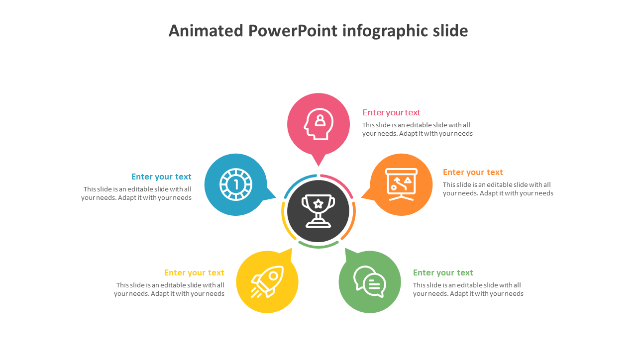 Slide featuring a circular infographic with five colorful sections, each with an icon and text surrounding a central trophy.